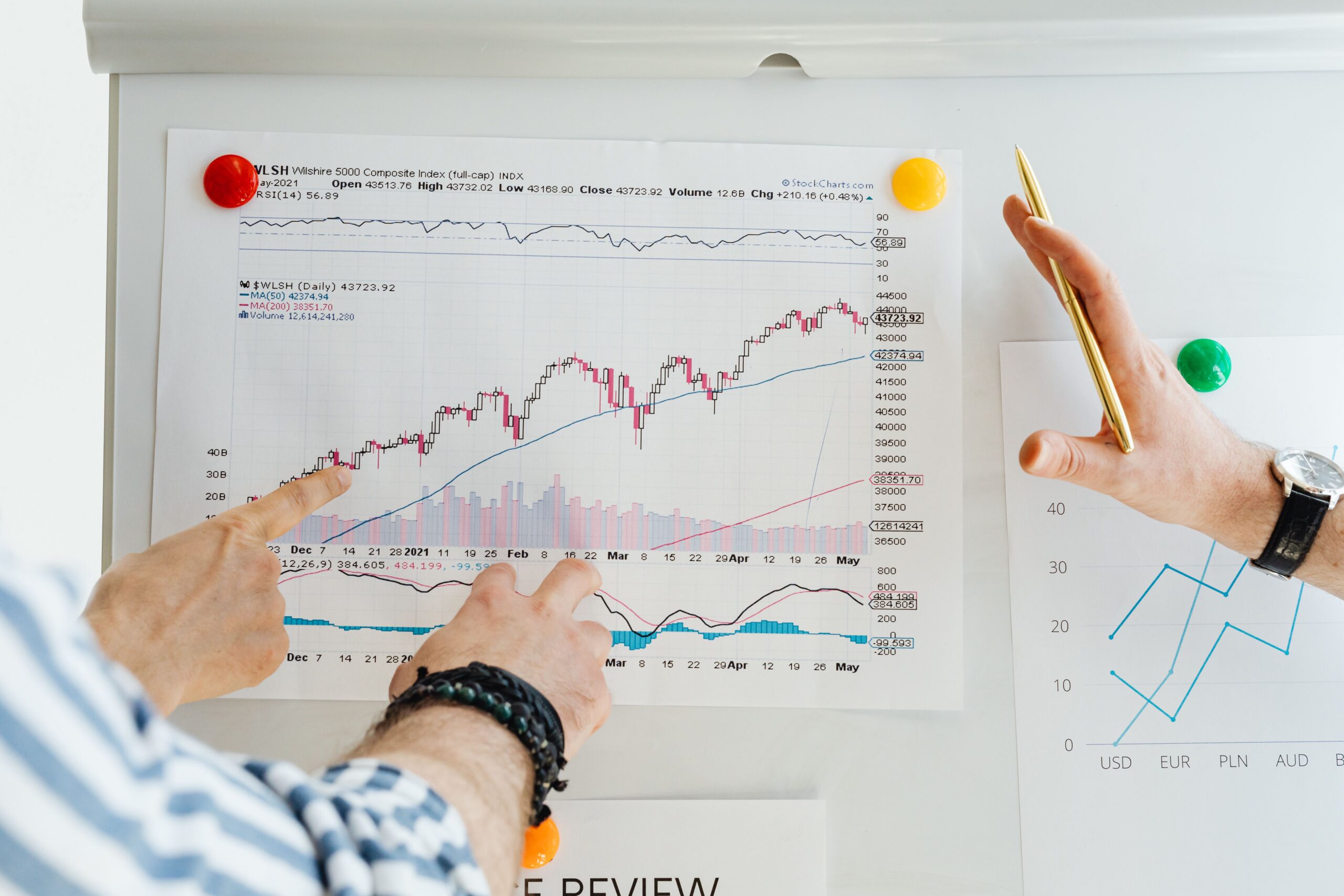 best investment strategies for 2026