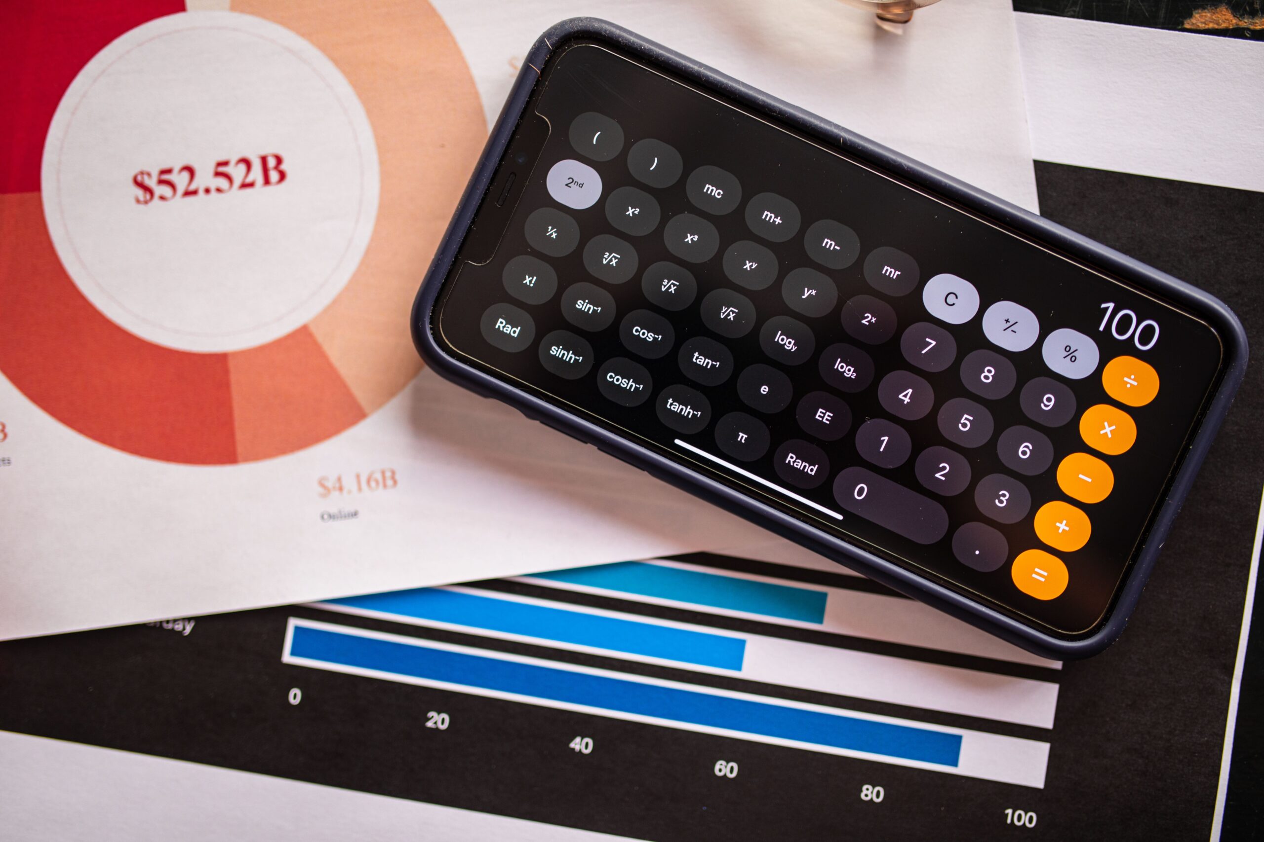 best budgeting apps for 2026